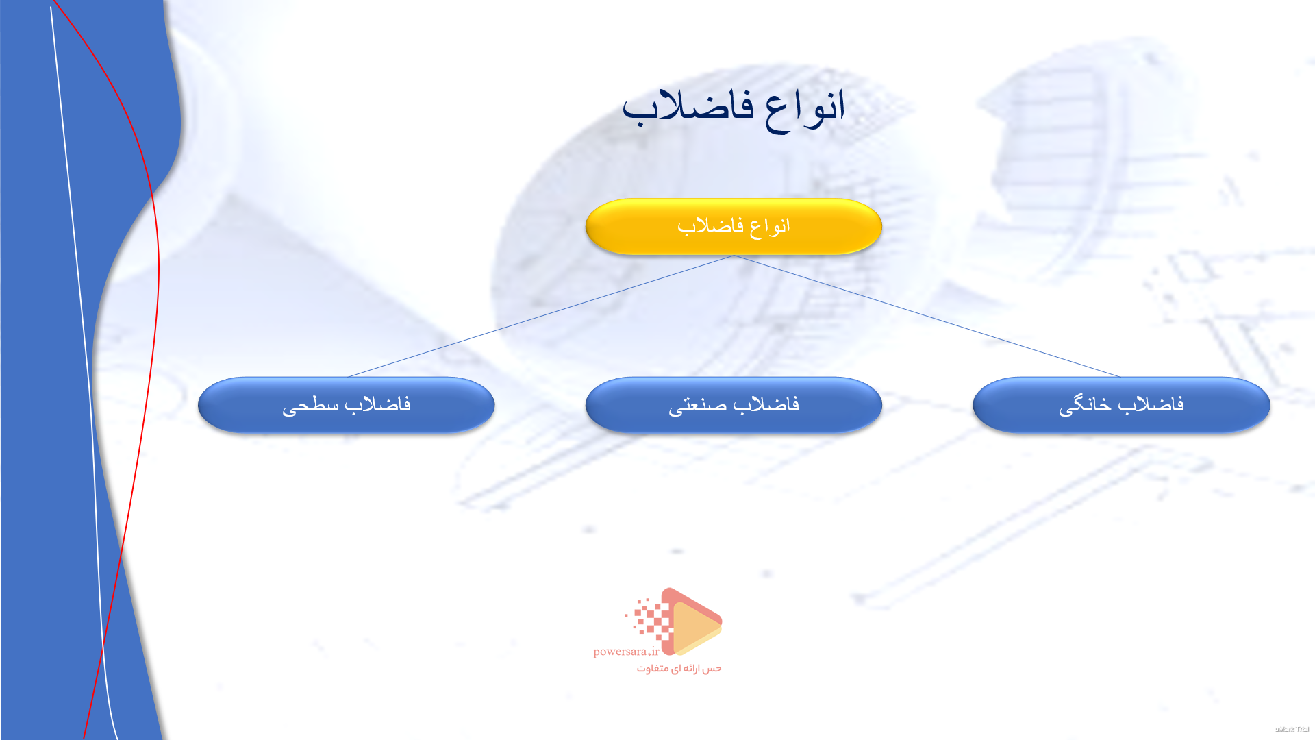 پاورپوینت تاسیسات فاضلاب ساختمان